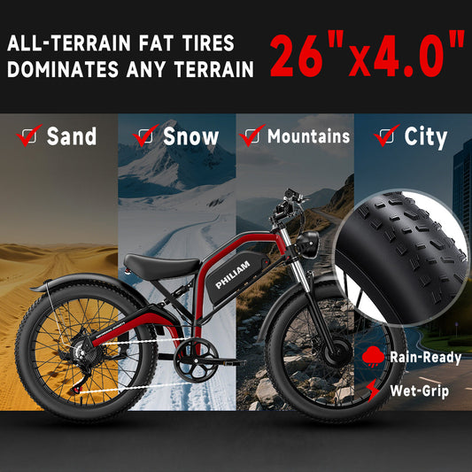 Conquer Any Terrain: PHILIAM E-Bikes & Scooters – Your Ultimate All-Terrain Riding Experience