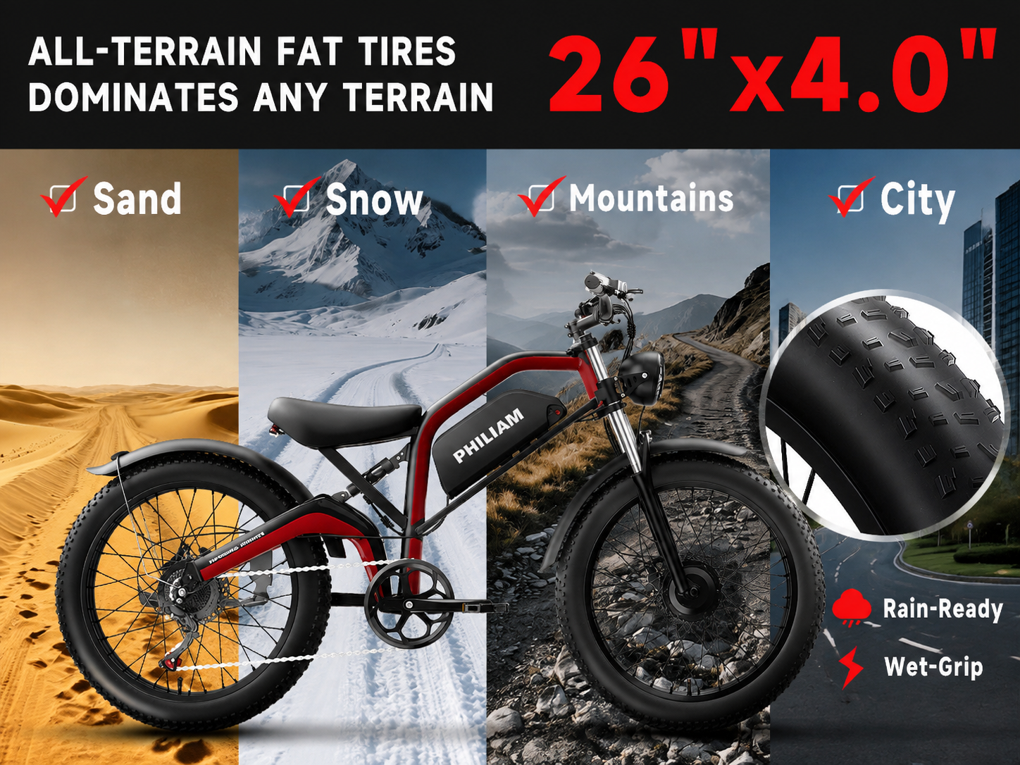 Conquer Any Terrain: PHILIAM E-Bikes & Scooters – Your Ultimate All-Terrain Riding Experience